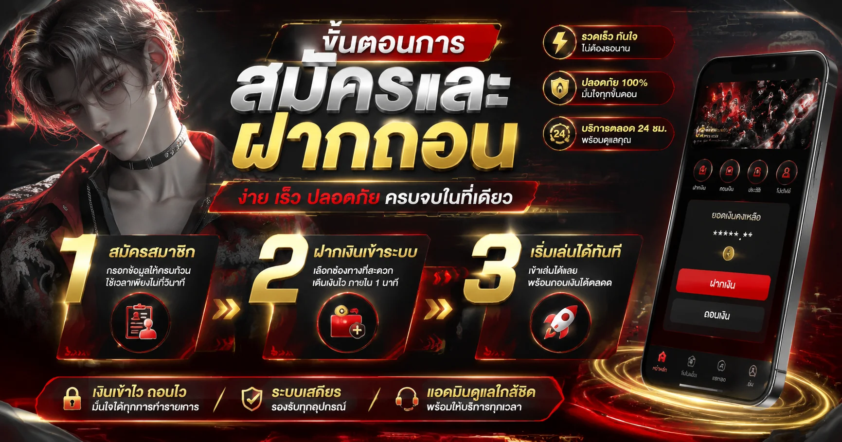 สมัครสมาชิก Chokdee777 เข้าสู่ระบบ chokdee777 login ง่ายใน 1 นาที